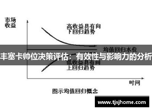 丰塞卡帅位决策评估：有效性与影响力的分析