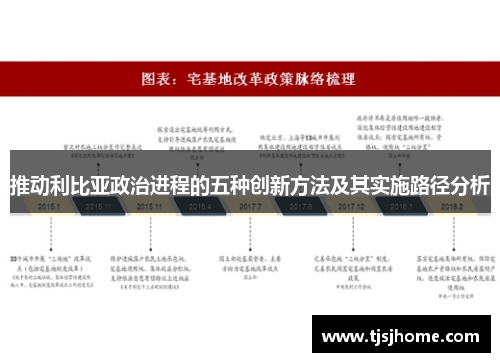 推动利比亚政治进程的五种创新方法及其实施路径分析