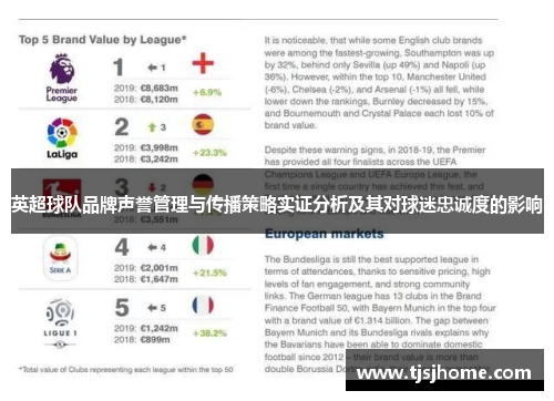 英超球队品牌声誉管理与传播策略实证分析及其对球迷忠诚度的影响